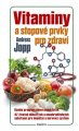 Vitaminy a stopové prvky pro zdraví - Andreas Jopp